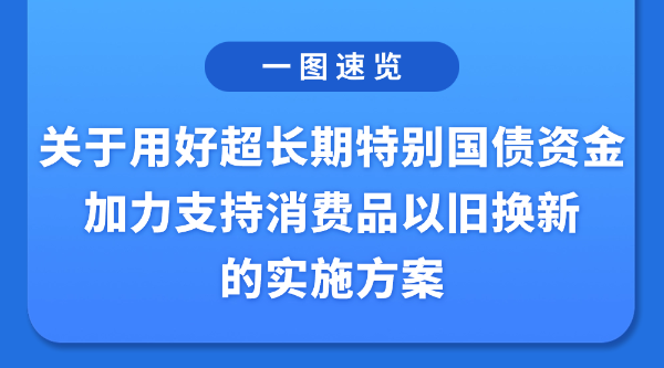 一圖速覽關(guān)于用好超長期特別國債資金加力支持消費品以舊換新的實施方案