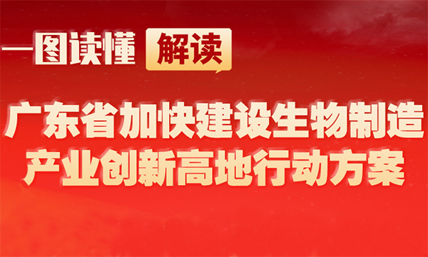 一圖讀懂廣東省加快建設(shè)生物制造產(chǎn)業(yè)創(chuàng)新高地行動方案
