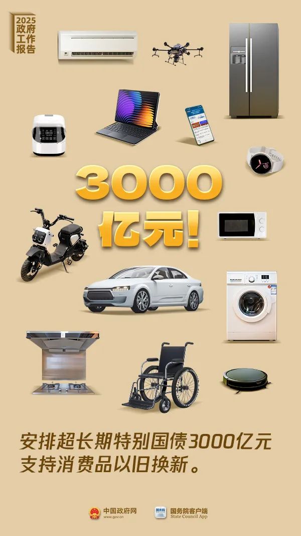 以舊換新，安排3000億！.jpg