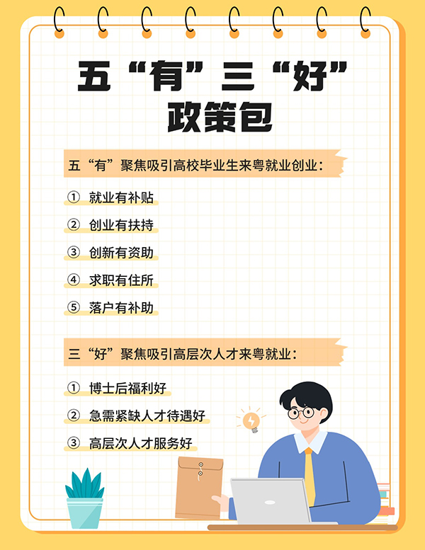 為深入實(shí)施“百萬英才匯南粵”行動(dòng)計(jì)劃，廣東匯集五“有”三“好”政策包，拿出誠意滿滿的激勵(lì)政策，匯聚天下英才到南粵大地就業(yè)創(chuàng)業(yè)。