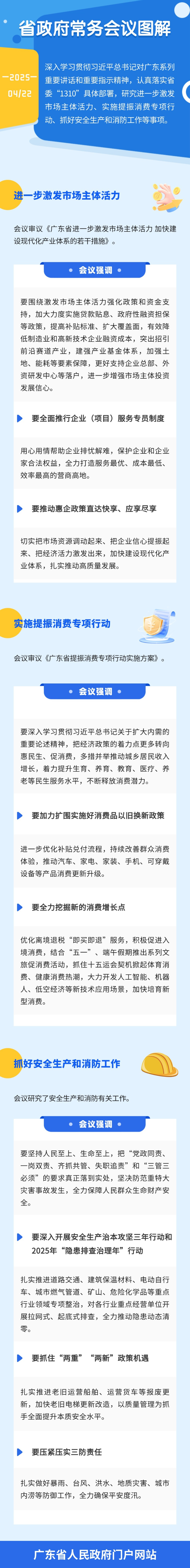 常務(wù)會(huì)圖解20250327 (1).jpg