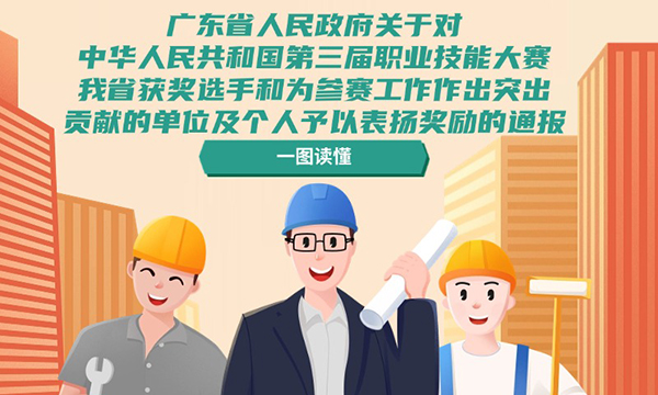一圖讀懂廣東省人民政府關(guān)于對中華人民共和國第三屆職業(yè)技能大賽我省獲獎選手和為參賽工作作出突出貢獻(xiàn)的單位及個(gè)人予以表揚(yáng)獎勵(lì)的通報(bào)